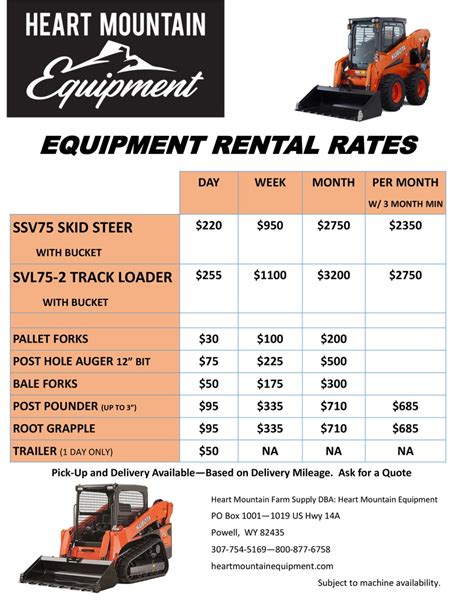 average cost per hour for skid steer work|skid steer hourly rate.